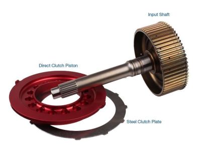 Sonnax 47/48RE Input Shaft & Piston Kit